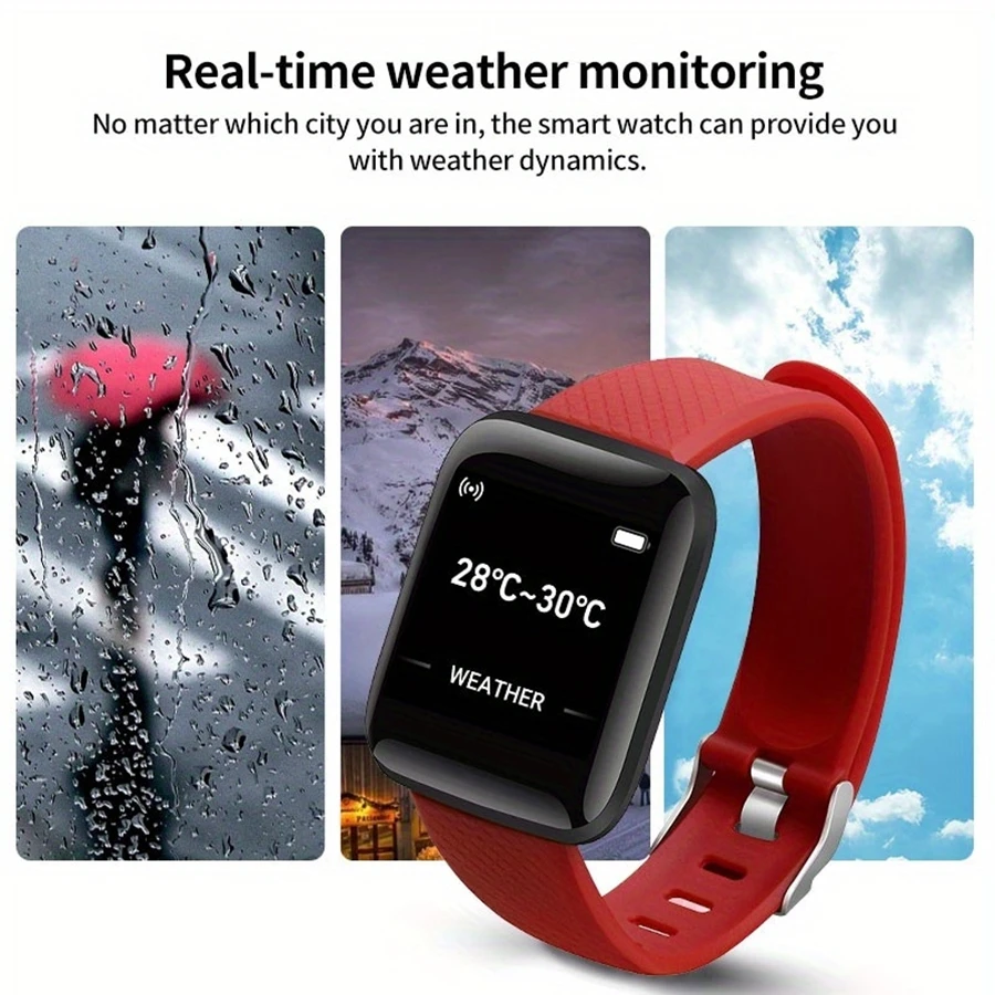 Météo affichée sur le bracelet connecté