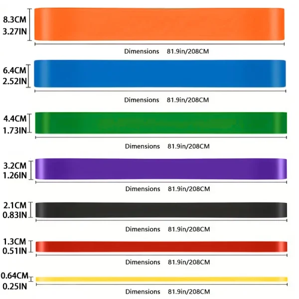 Largeurs des élastiques de traction
