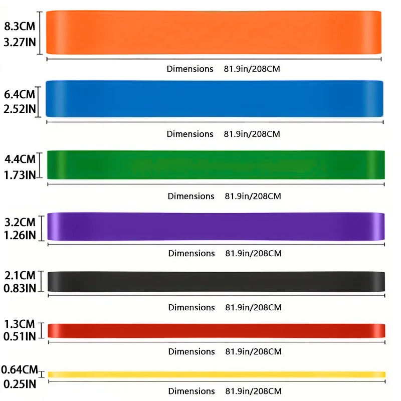 Largeurs des élastiques de traction