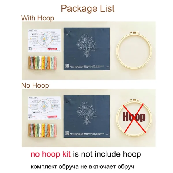 Contenu du kit avec et sans tambour