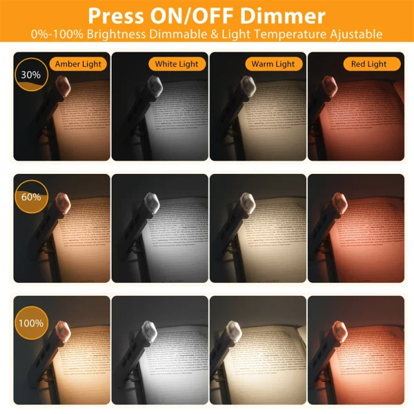 Teintes et intensités de lumière