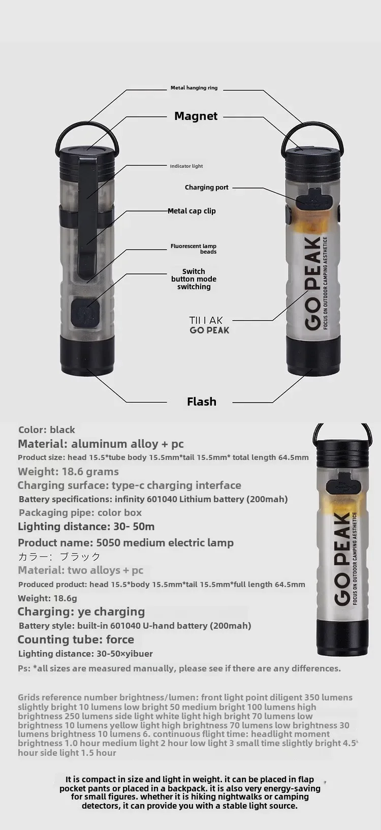 Fiche technique de la mini lampe GOPEAK