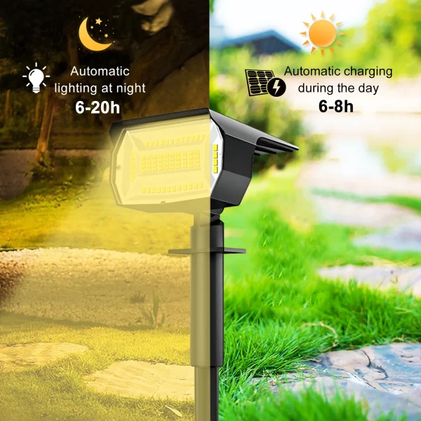 Spot solaire de jardin orientable, 18 à 72 LED, 3 modes