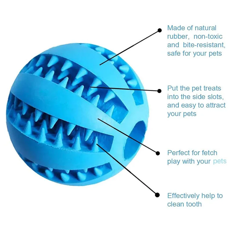 Balle dentaire distributrice de friandises : détail