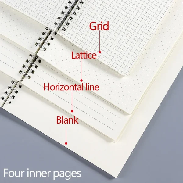 Cahier à spirale, lignes, points ou quadrillé : détail