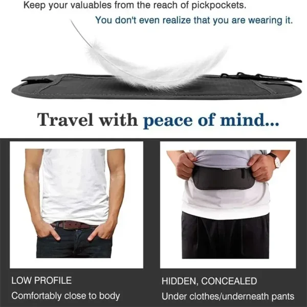 Ceinture porte-billets invisible : détail