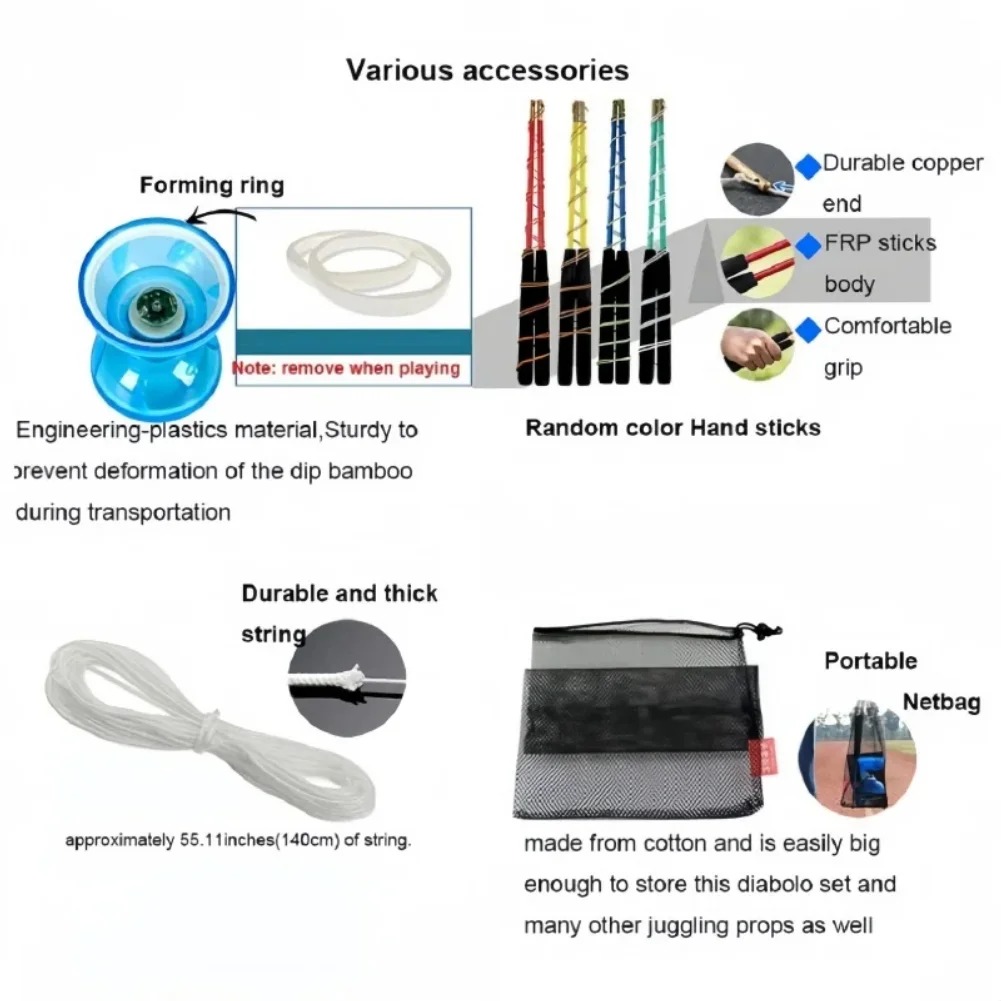 Les accessoires