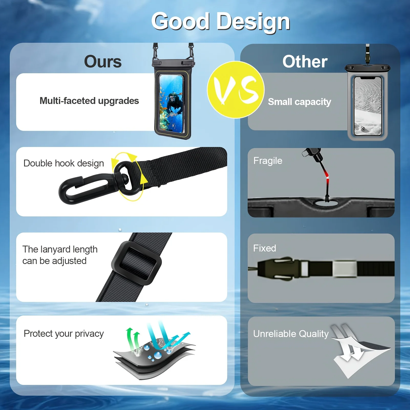 Pochette étanche pour téléphone avec cordon : détail