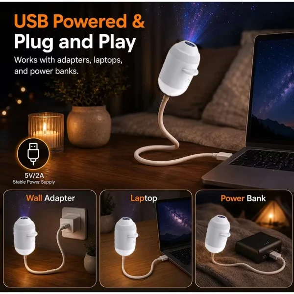 Alimentation USB